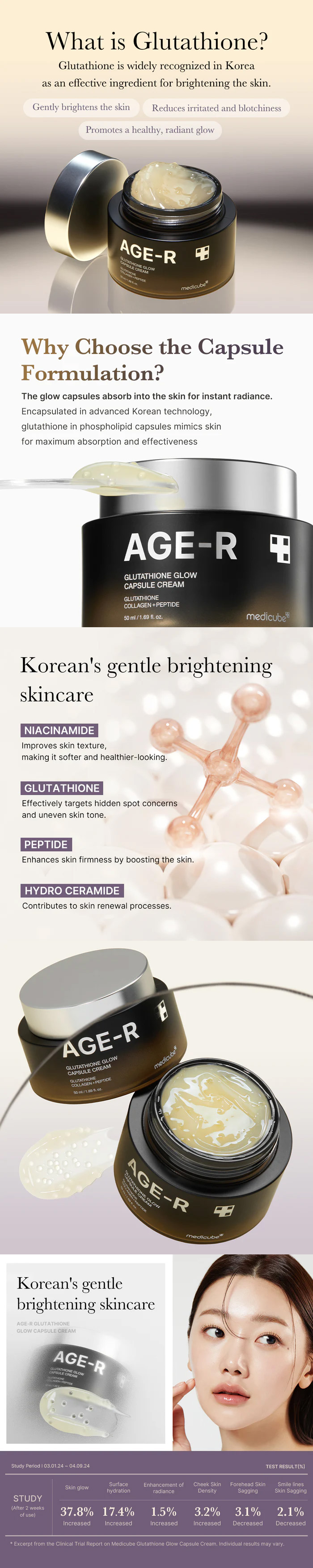 AGE-R Glutathione Glow Capsule Cream 50ml